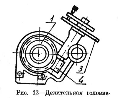 Ділильна головка настільного верстата С193н